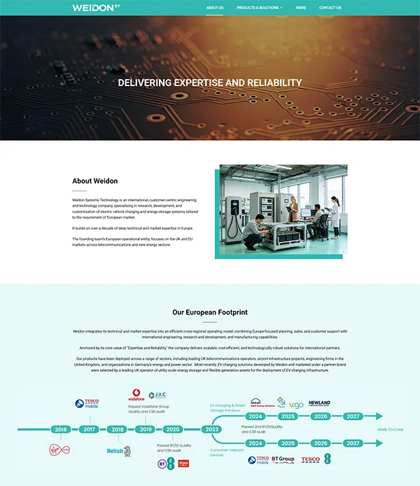 Weidon Systems Technology